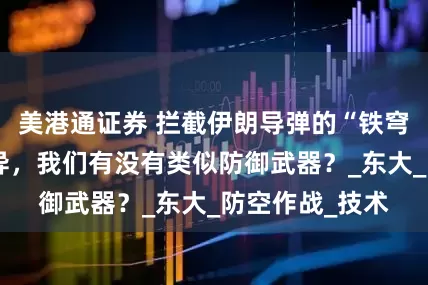 美港通证券 拦截伊朗导弹的“铁穹”系统表现优异，我们有没有类似防御武器？_东大_防空作战_技术